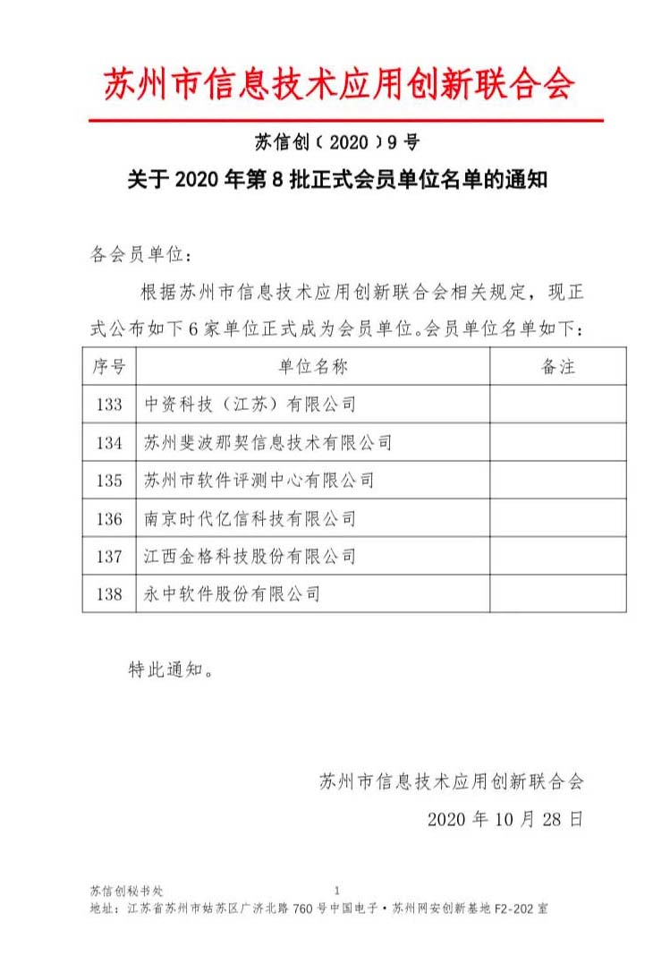苏州市信息技术应用创新联合会